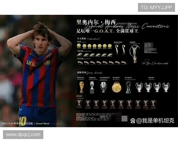 梅西迎来新篇章，荣膺世界杯金球奖彰显足球传奇地位