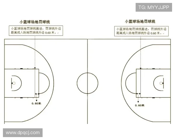 揭秘篮球规则：技术犯规与违体犯规的本质区别