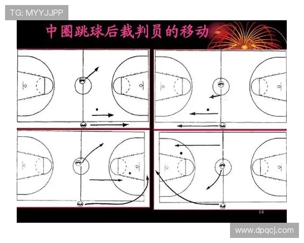 篮球规则深度解析：阻挡与防守站位判定标准